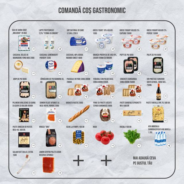 Coș Gastronomic