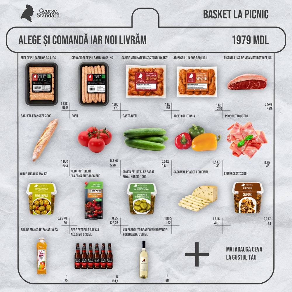 Coș Picnic