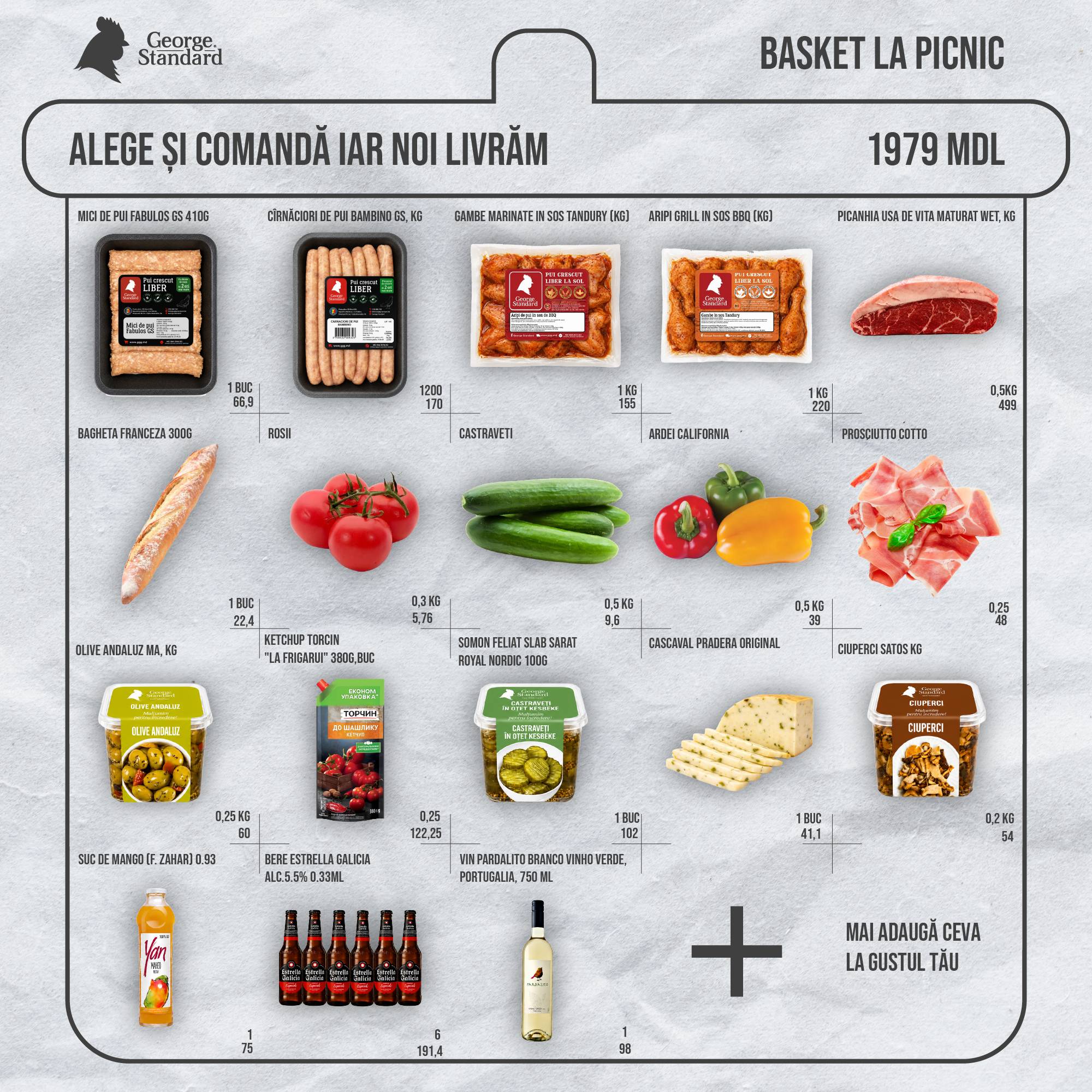 Basket BBQ Family
